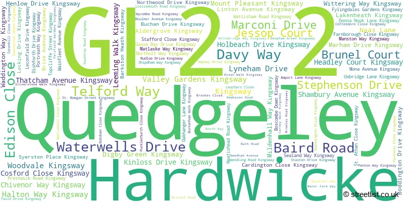 A word cloud for the GL2 2 postcode